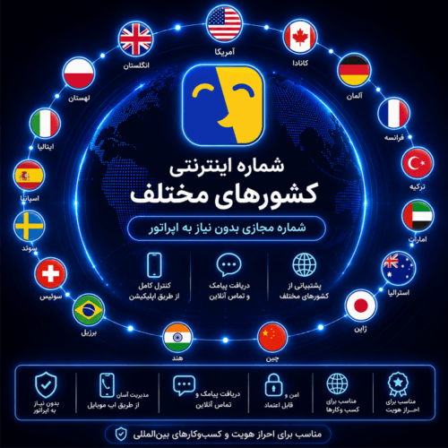 خرید شماره مجازی دائمی با اپلیکیشن اختصاصی