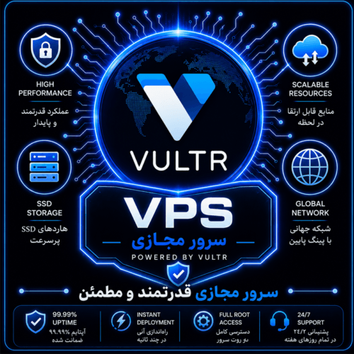 سرور مجازی vps