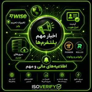 Important Platform News and Financial Announcements Wise Sanction Changes, Authentication Update, New Servers, Pioneer and Rolot