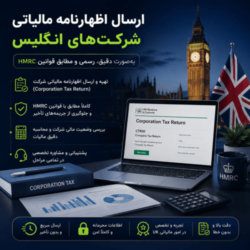 Submitting UK corporate tax returns