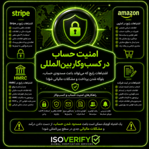 امنیت حساب در کسب‌وکار بین‌المللی: اشتباهات رایج در Stripe، آمازون، HMRC و ثبت شرکت