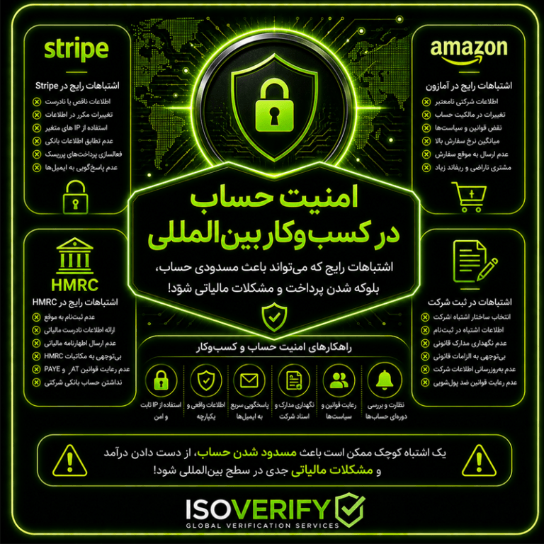 امنیت حساب در کسب‌وکار بین‌المللی: اشتباهات رایج در Stripe، آمازون، HMRC و ثبت شرکت